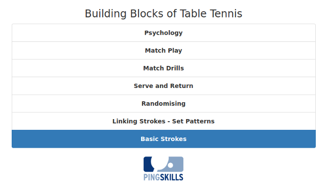 Building Blocks of Table Tennis