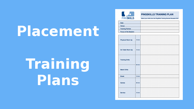 Weeks 13 to 16: Placement Training Plans