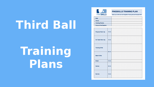 Weeks 37 to 40: Third Ball Training Plans